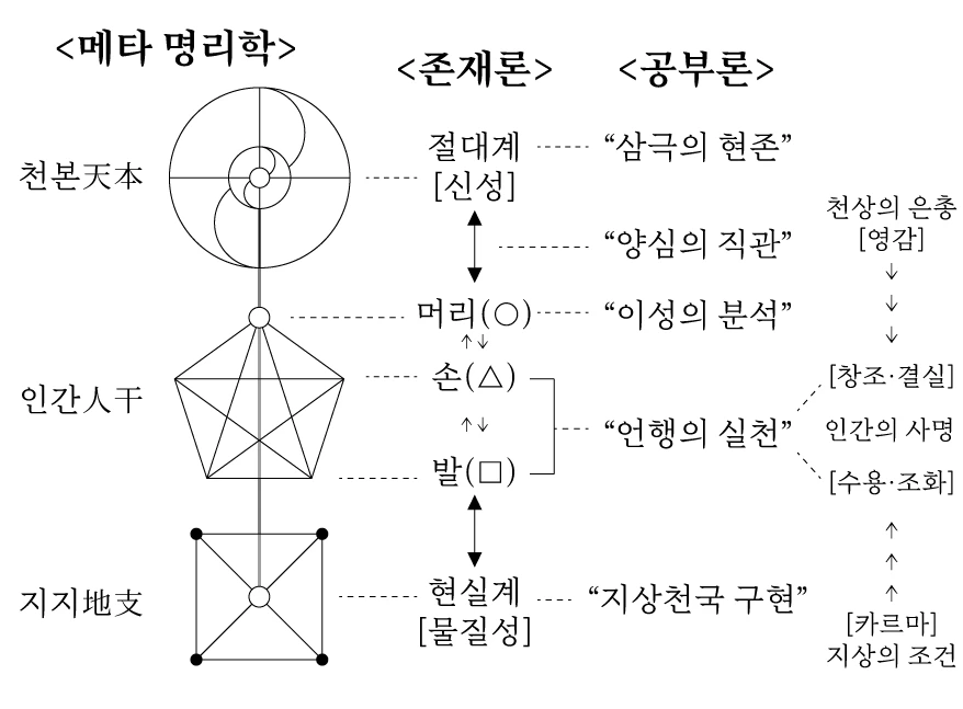 %EB%B3%B8%EA%B0%84%EC%A7%80-%EC%B2%A0%ED%95%99.jpg?type=w1