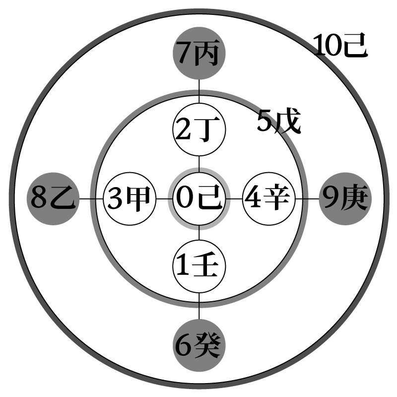 %ED%95%98%EB%8F%84-%EB%8B%A4%EC%B0%A8%EC%9B%90-%ED%99%95%EC%9E%A52.jpg?type=w1