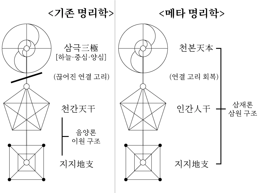 %EA%B0%84%EC%A7%80%EC%99%80_%EB%B3%B8%EA%B0%84%EC%A7%80.jpg?type=w1