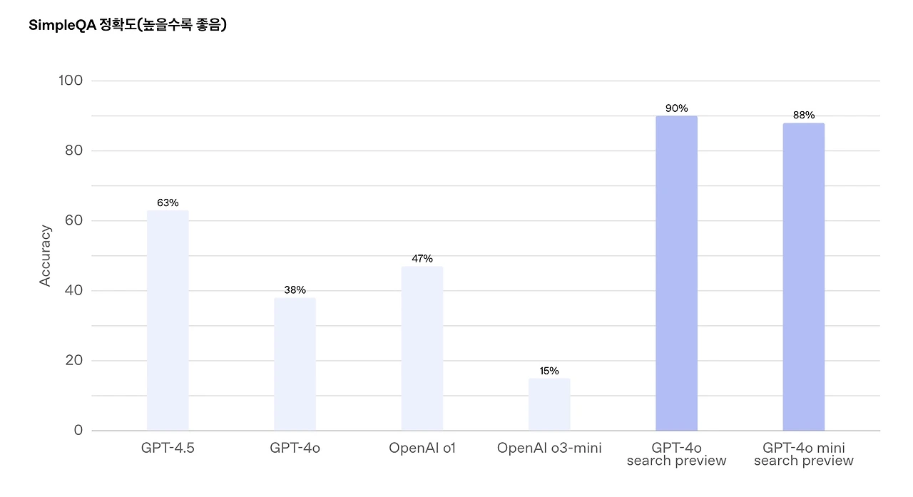 이미지 2025. 3. 12. 오후 12.21.jpeg
