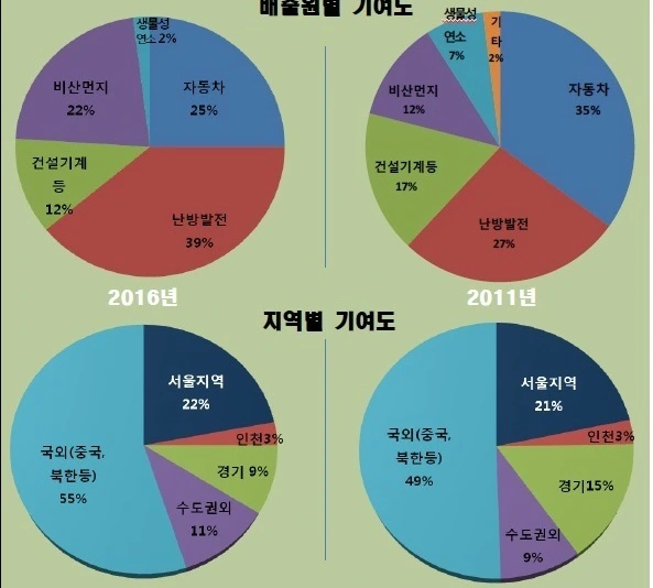 99269F4C5A5F1525211924