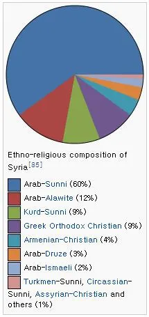 999D8B505A82D077224365