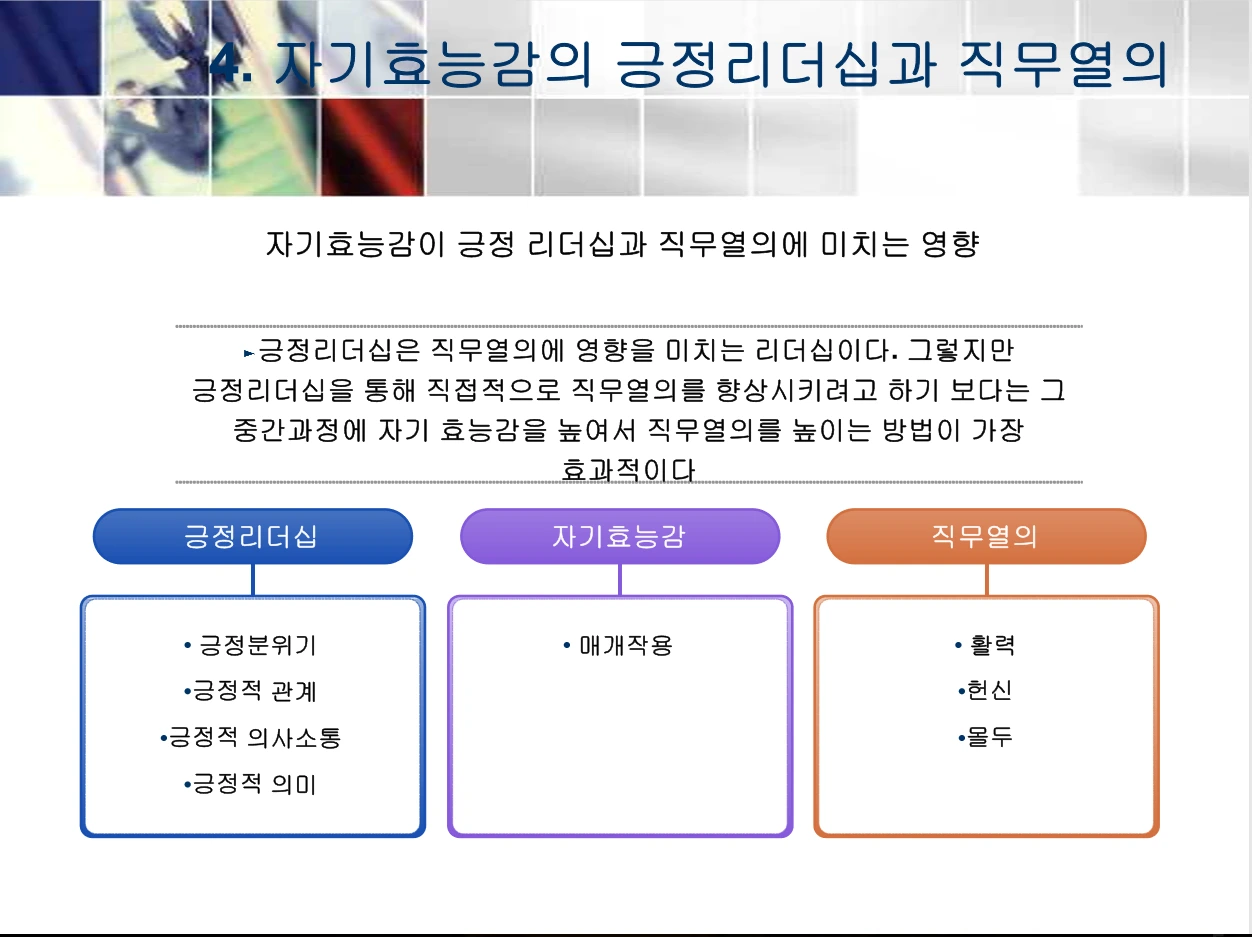 자기효능감 7.PNG