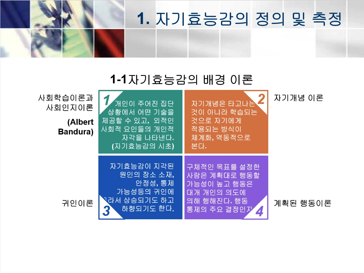 자기효능감 1.PNG
