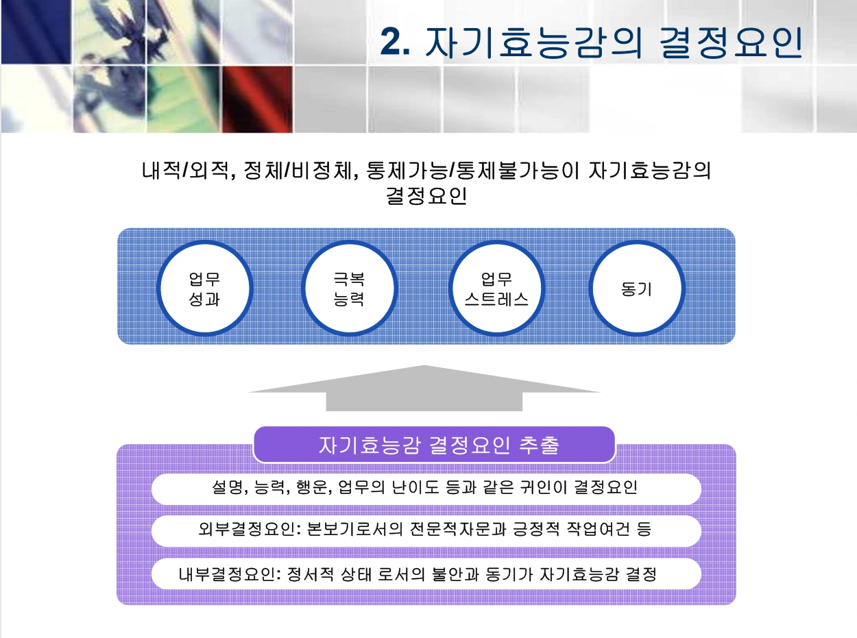 자기효능감 5.PNG
