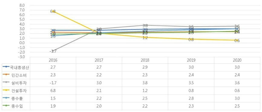 252EEF4E58B6E0AD1FEC99