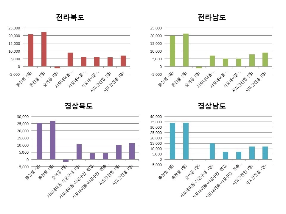 224FC43658BEDED025CC42