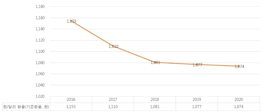 27663F4158B6F4B605FA02