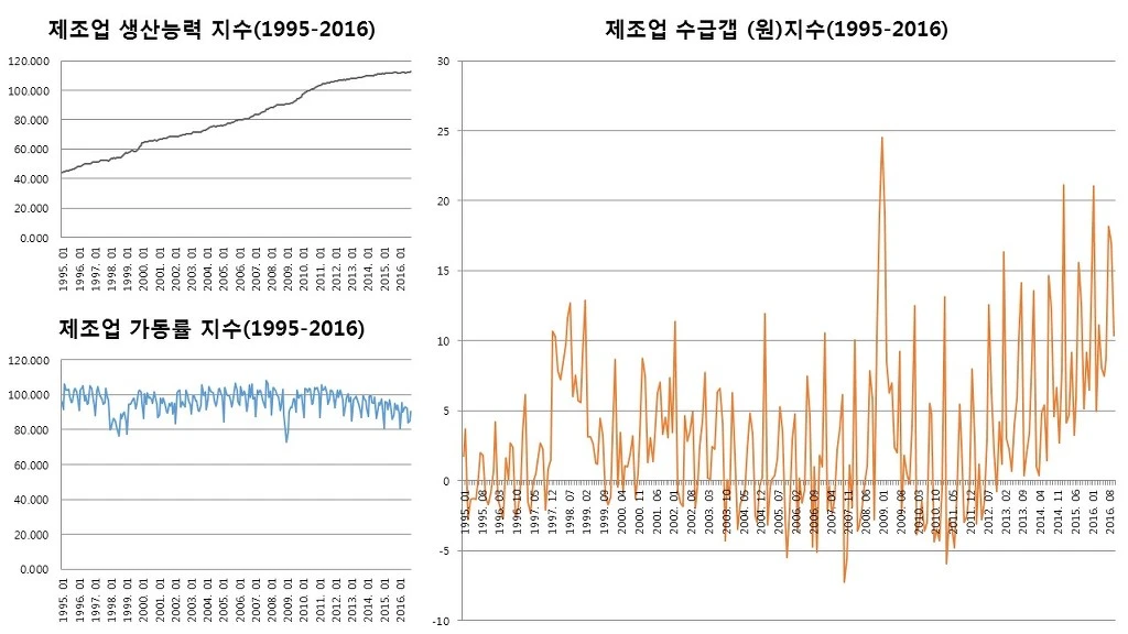 233948375884D2C0025AE8