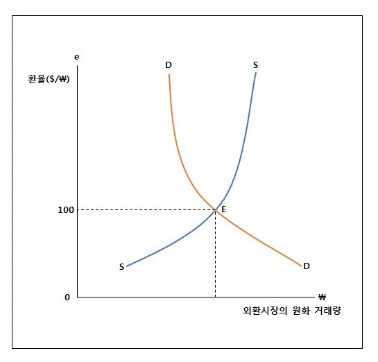 99F67F3359D2628C0E2672