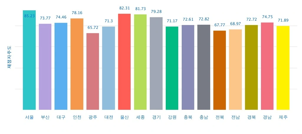 2470643B586F103508512E