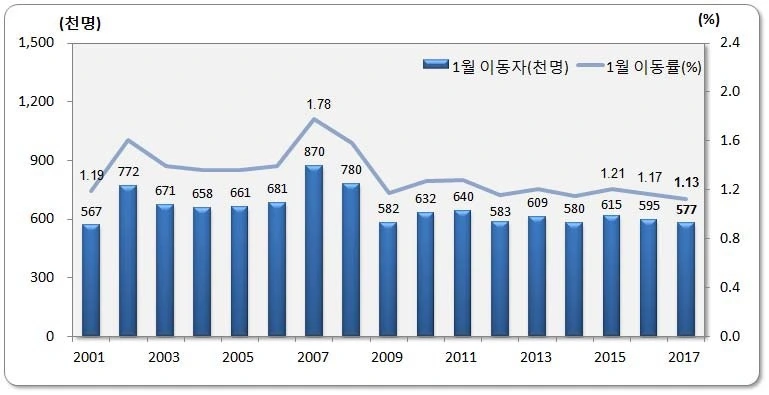 2675714C58BED80E30B4D4