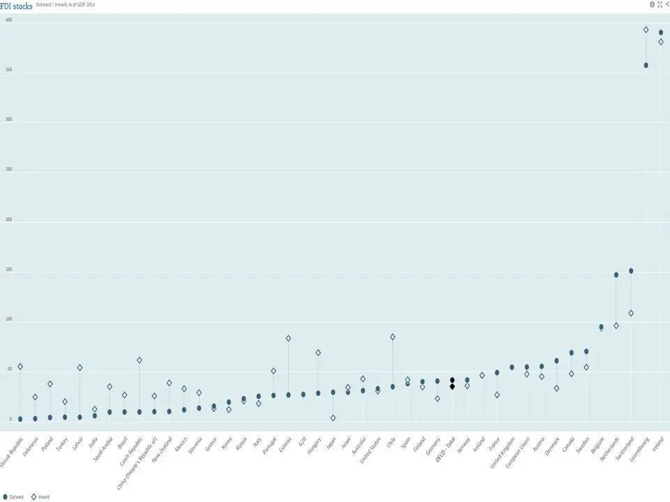 23513A415885815226753F