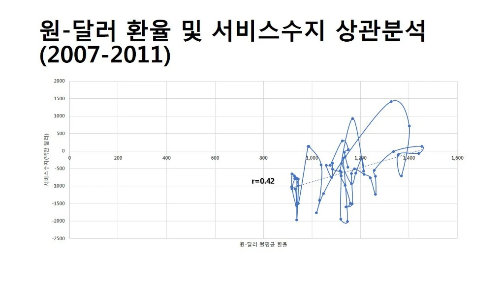 9958B53359F69A5D13EA63