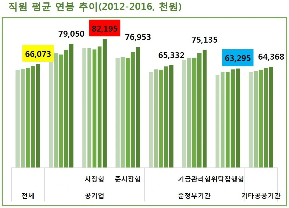 996686395A4116732C99A0