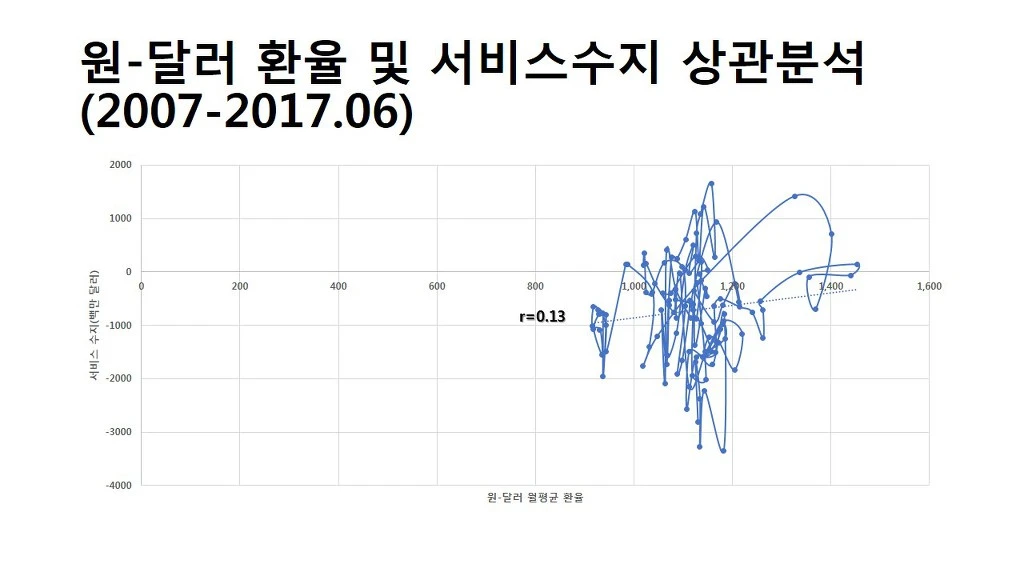 9939043359F69A5C3C2DD2