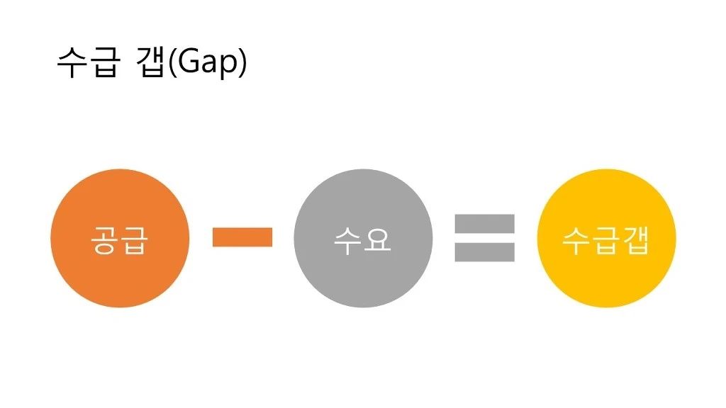 255845365884D1E12A82A5