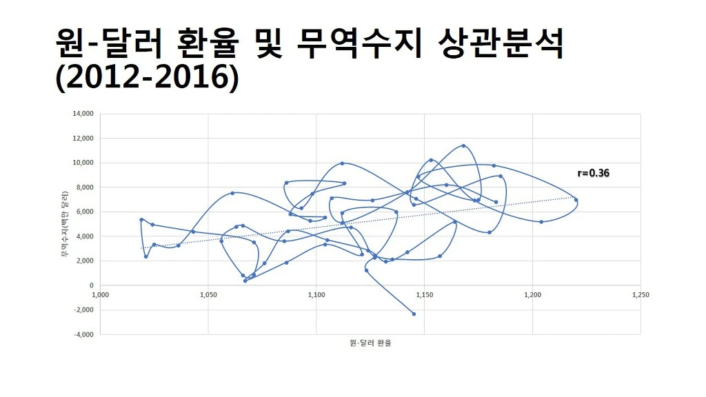 99321E3359F69A5202C337