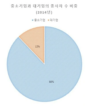 2616B34C584556CC0BA47F