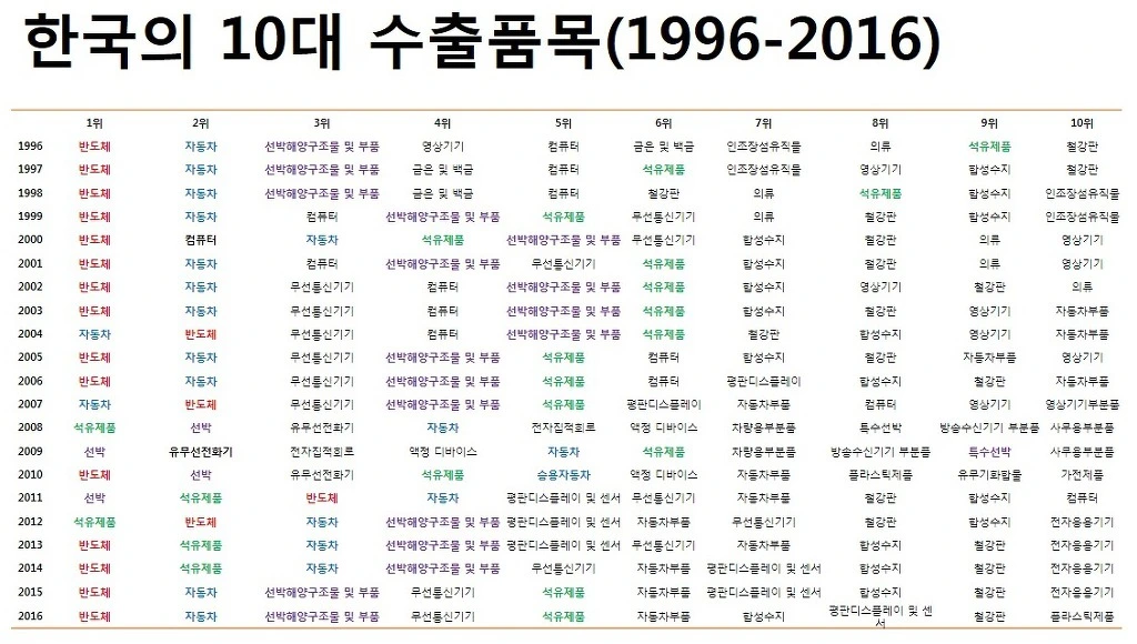 99E1233359ED653D0E96EB