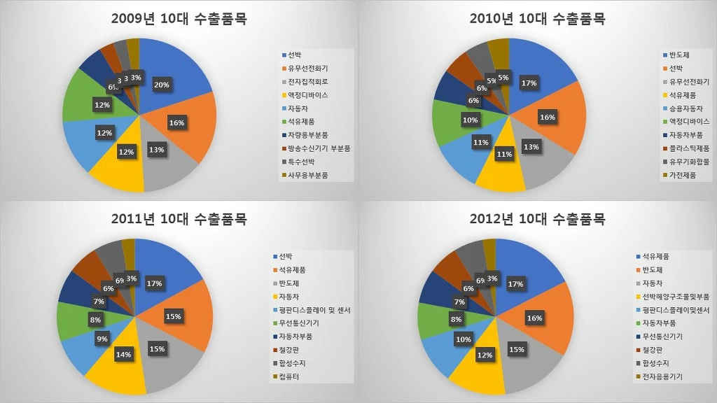 99F00E3359EDE38E0DB757