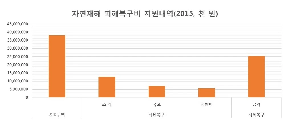 2663114B59022AC61B17C9