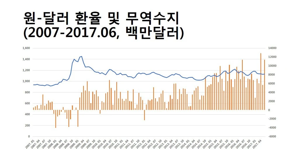 9903BD3359F69A502C1AA7