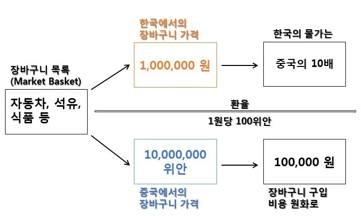 9980BA3359D39DB52E7145