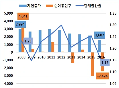 999D9C4E5AF276EE30FDC5