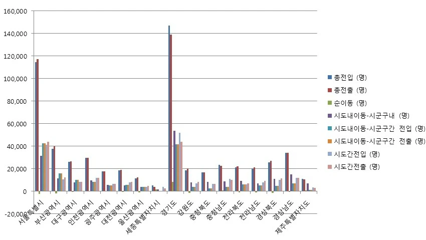 2609153A58BEDE6526E014