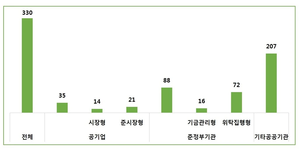 99232D3A5A4115B0258F4A