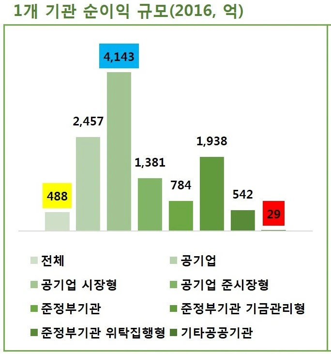 990DFF3D5A4117AC1A5C79