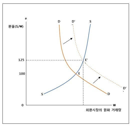 99AAA63359D2639E2DA74E