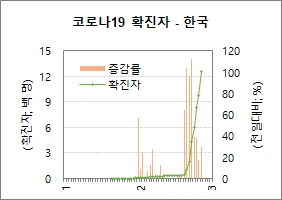 990545475E5752A928FD1C