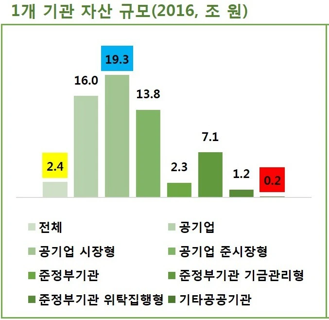 995DFF3D5A4117880D34DF