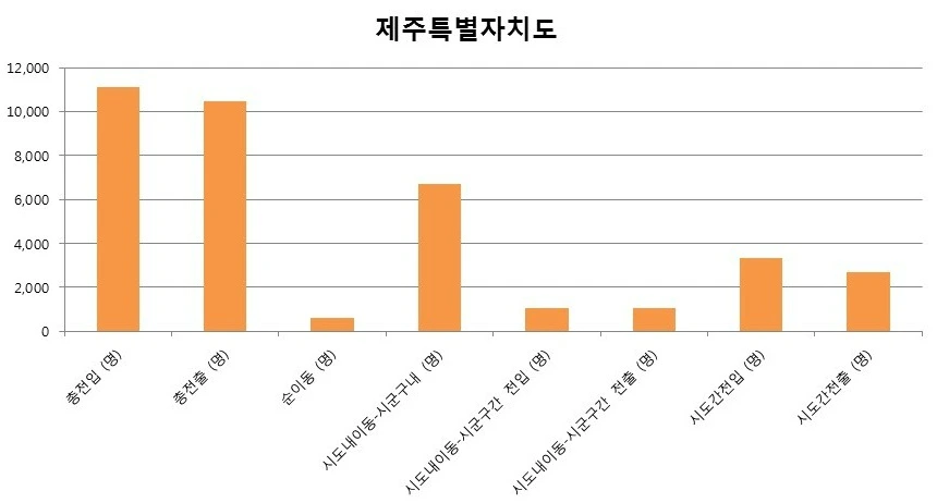 2608763358BEDF014E15CB