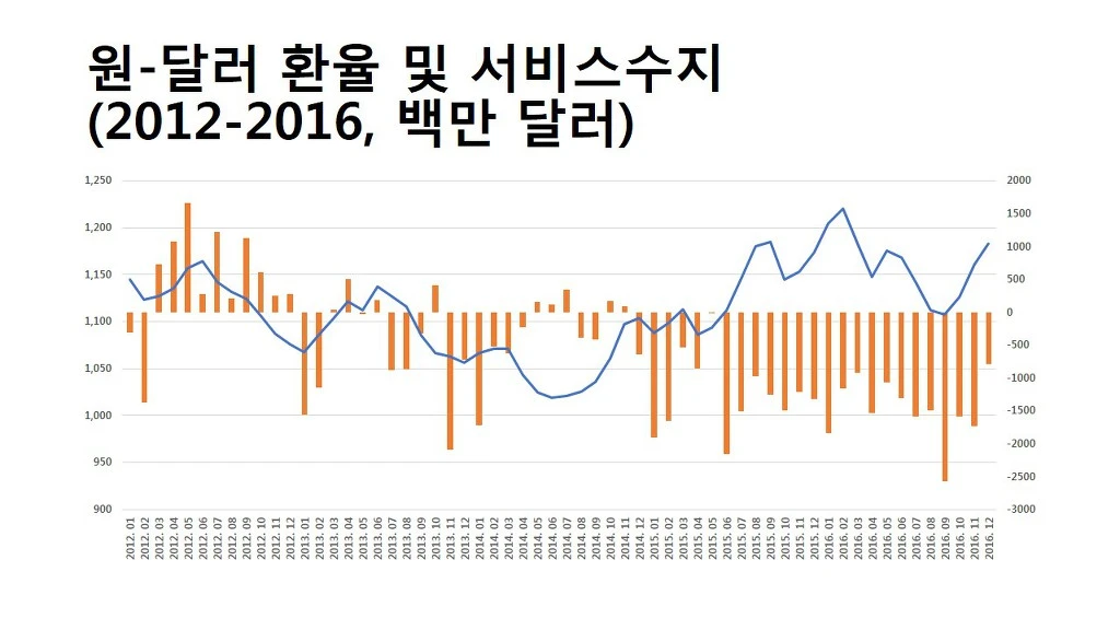 9954AD3359F69A5E131087