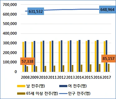 997FBA3F5AF274FD1BFD84