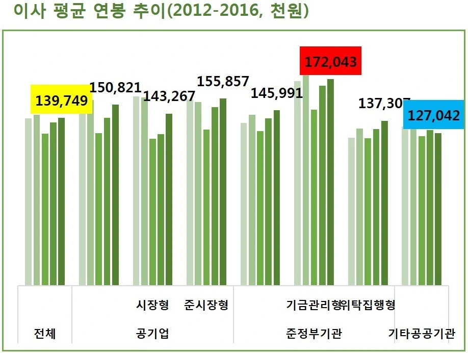 9988FC3F5A41164A1DD055