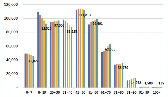 99CF784E5AF27620263628