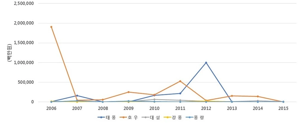 211C133959022A5F09C99F