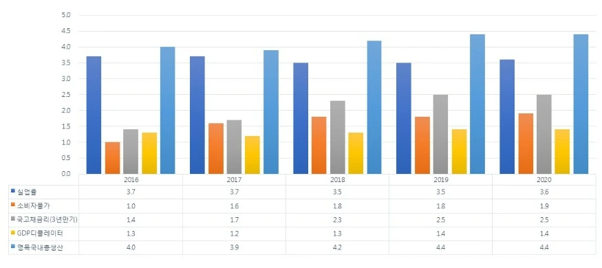 21627C3A58B6F4130E0A40