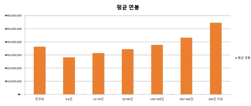 26253347584178E91ABABA