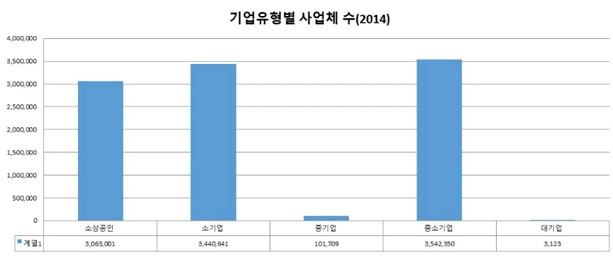 2341E44F584555020C0C7E