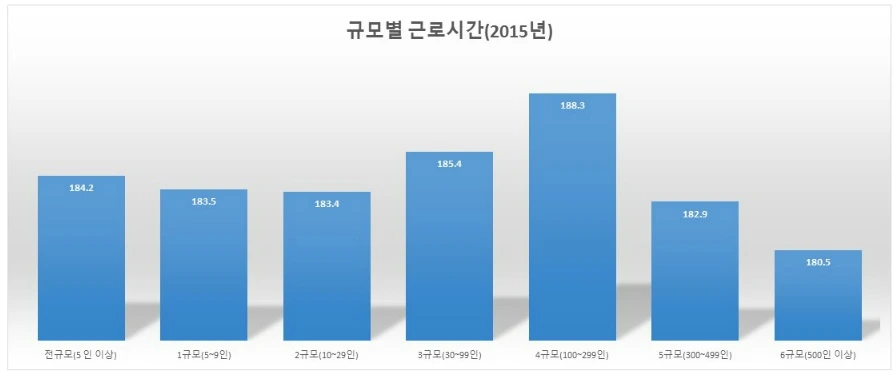 273E674E584177080B057F