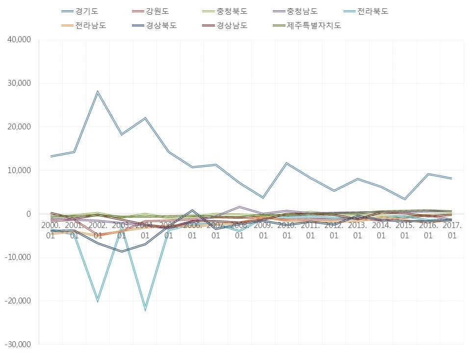 25794F3A58BEDD8A021796