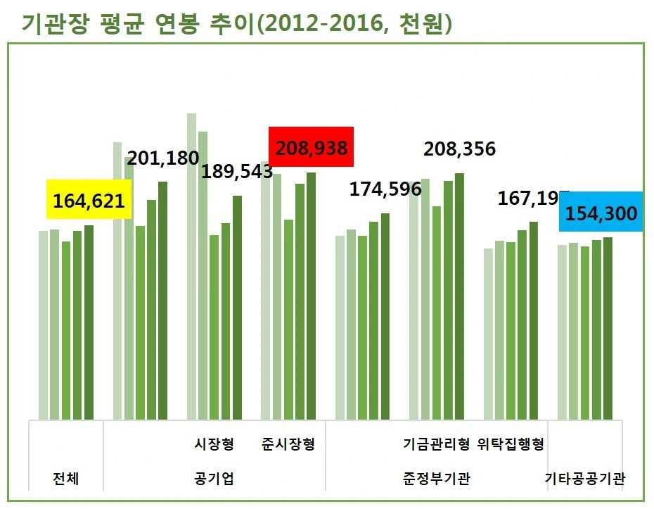 998283375A411638106016