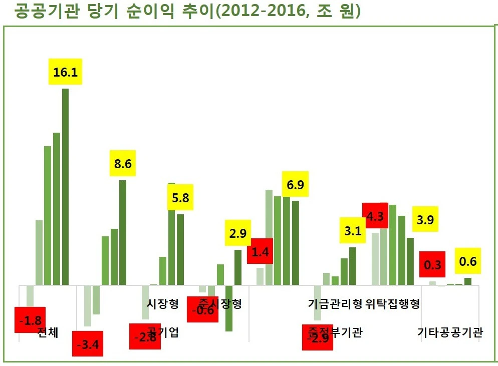 99093B3C5A41179B176476