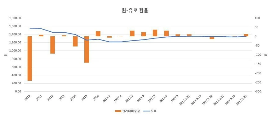 99363B3359D6689821937B