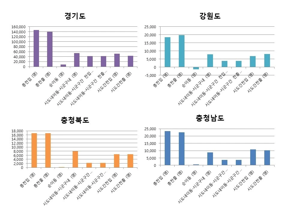 271D633658BEDECF0A2991